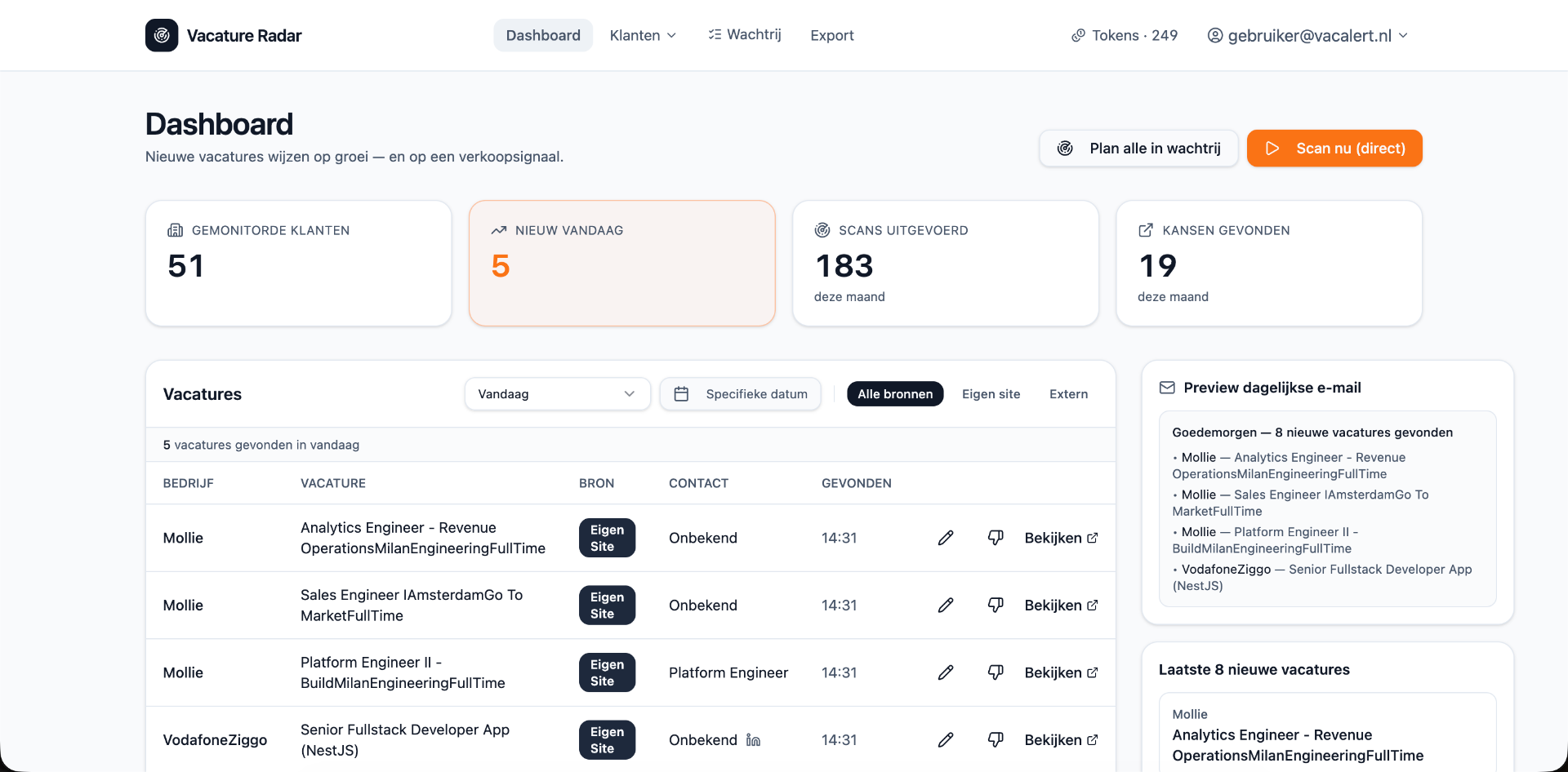 VacAlert dashboard met vandaag gevonden vacatures bij bestaande klanten